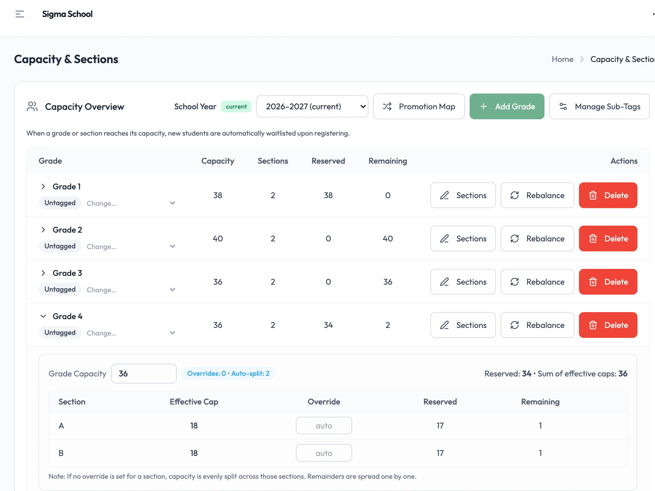 Screenshot: Admissions pipeline board with section capacity